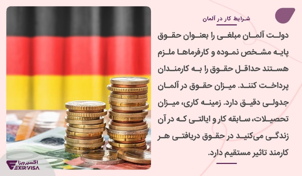 متوسط حقوق و درآمد در کشور آلمان